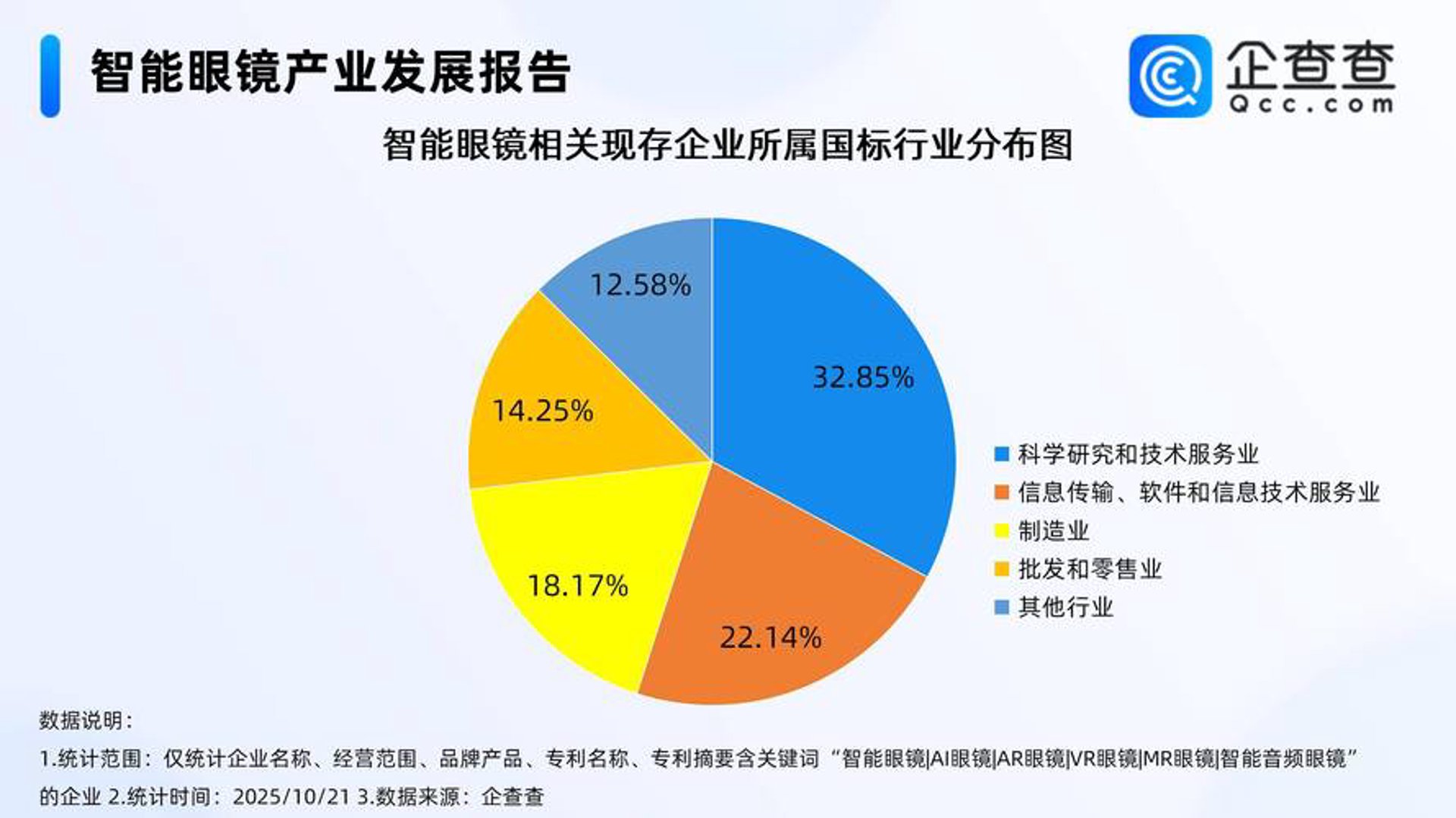 佰益智能科技